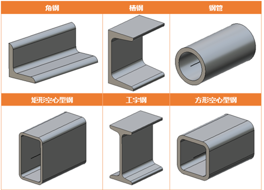 中望3D2015beta首發(fā)，加速三維CAD設(shè)計(jì)與制造