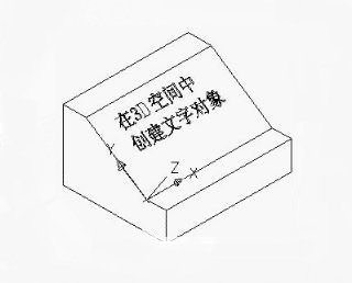 CAD三維的空間中如何增添文字？