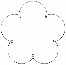 CAD的圓、圓弧、橢圓、橢圓弧命令369.png