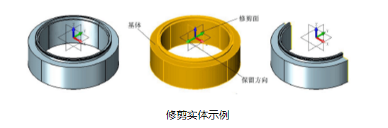 CAD中實(shí)體如何進(jìn)行分割和修剪？