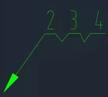 CAD里的多重引線你真的了解嗎？