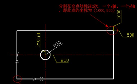 CAD坐標(biāo)標(biāo)注有什么用？