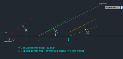 CAD旋轉(zhuǎn)參照功能怎么用？