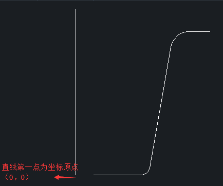 CAD設(shè)計花盆有什么快捷方法？